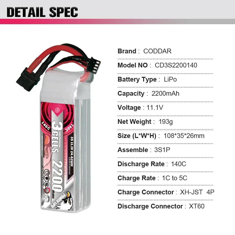 แบตเตอรี่ Li-po 2200mAh 3S 11. - Rc Helicopter Case บทวิจารณ์และราคา