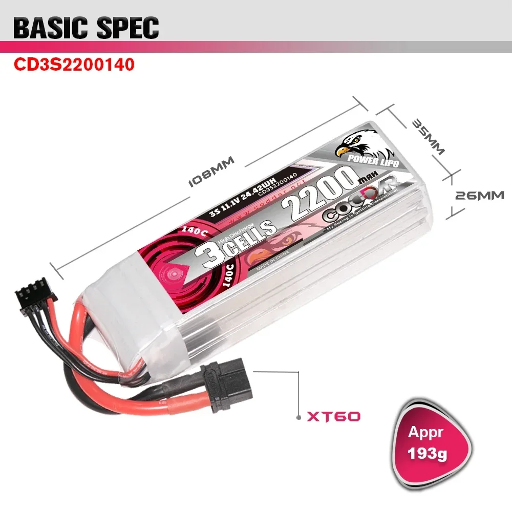 แบตเตอรี่ Li-po 2200mAh 3S 11. - Rc Helicopter Case บทวิจารณ์และราคา
